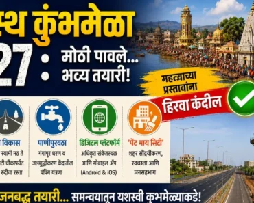 सिंहस्थ कुंभमेळा २०२७: स्वयंसेवक प्रशिक्षण, रस्ते विकास, पाणीपुरवठा यंत्रणा, डिजिटल प्लॅटफॉर्म आणि ‘पेंट माय सिटी’ उपक्रमास हिरवा कंदील